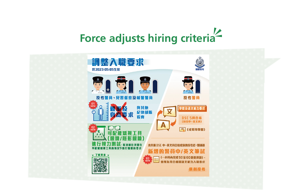 Force adjusts hiring criteria