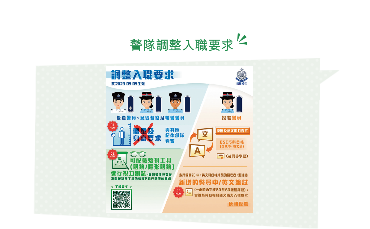 警隊調整入職要求